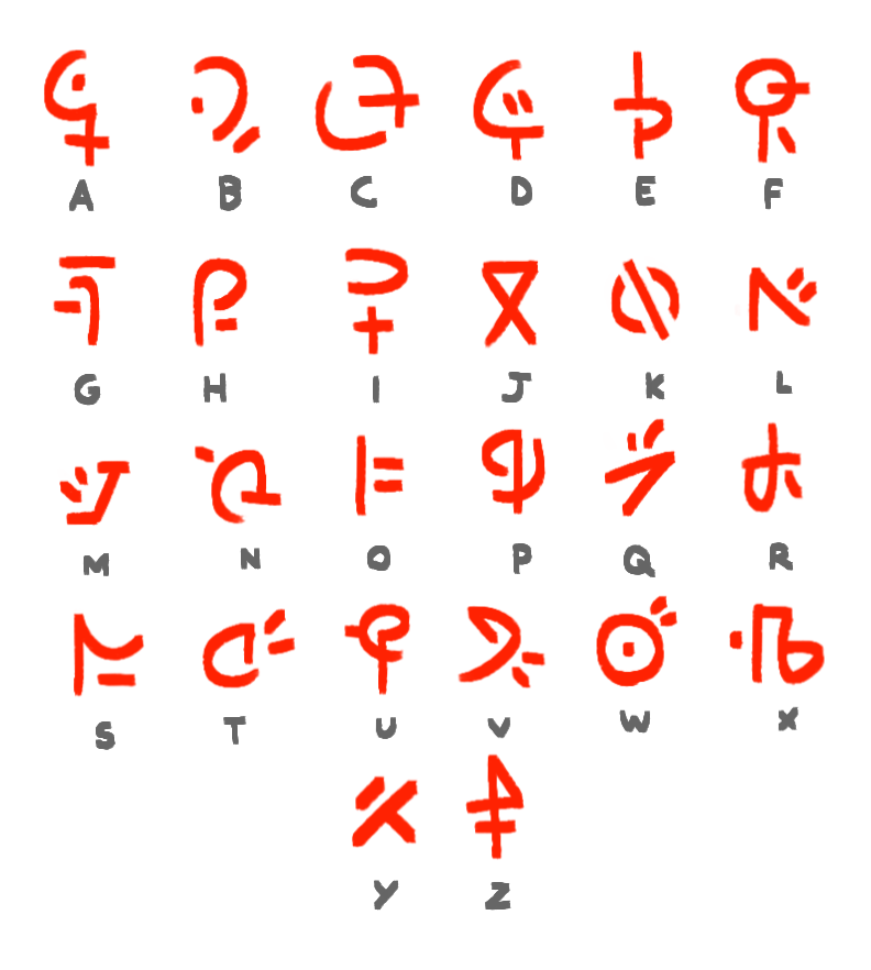 Letters